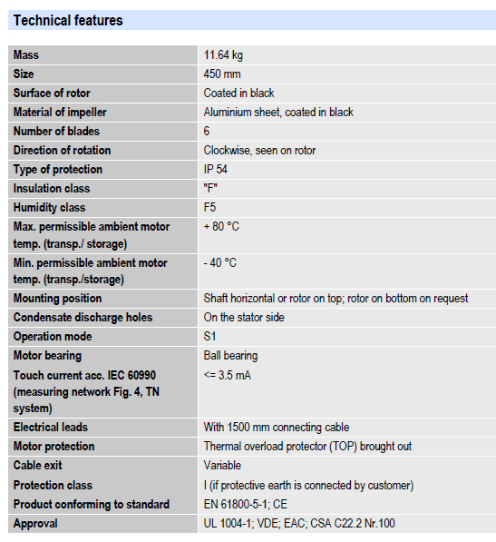 Техническое описание вентилятора R4D450-AK01-07