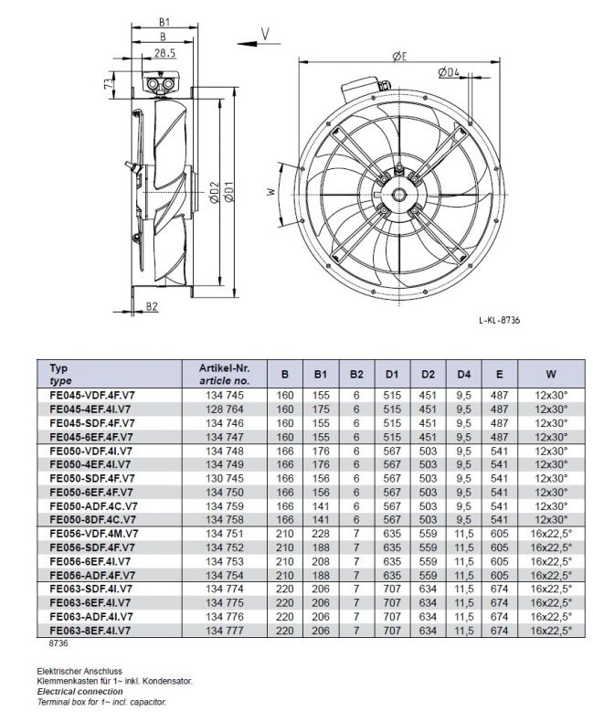 Габаритные размеры FE050-6EF.4F.V7